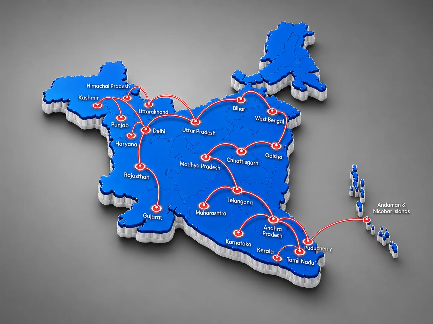 Orbit distribution network across Indian states